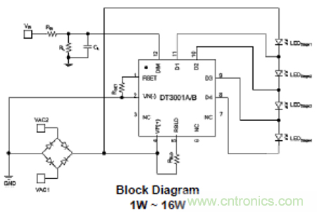 什么是光引擎技術(shù)？它是如何提高LED燈的可靠性的？