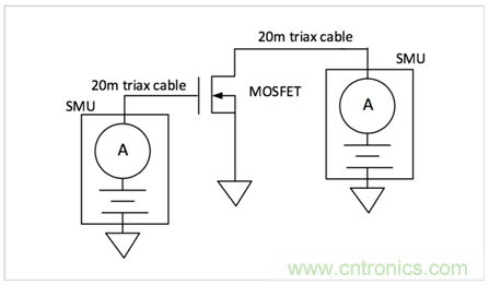 【4200 SMU應(yīng)用文章】之實例篇:高測試連接電容下穩(wěn)定測試弱電流 【4200 SMU應(yīng)用文章】之實例篇:高測試連接電容下穩(wěn)定測試弱電流