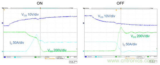 為什么超低阻抗SiC FET受歡迎？它能使系統(tǒng)冷卻運行！