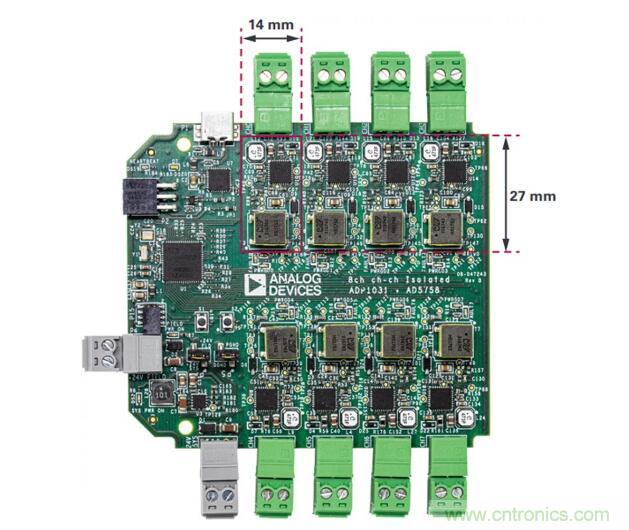 如何搞定功耗和空間，實(shí)現(xiàn)可靠又緊湊的隔離模擬輸出模塊？