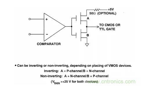 詳解運算放大器與比較器的區(qū)別，看了都說懂了~