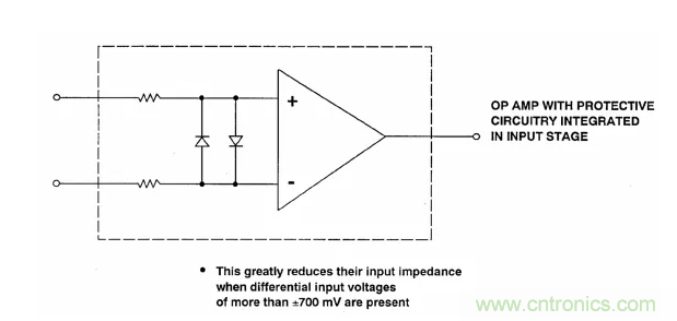 詳解運算放大器與比較器的區(qū)別，看了都說懂了~