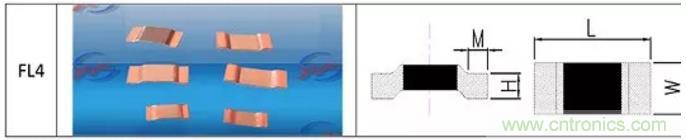 小小的取樣電阻，確實(shí)有點(diǎn)門道！