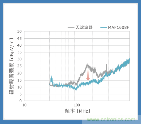 http://44632.cn/art/artinfo/id/80037635