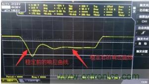 【干貨】開關(guān)電源RC吸收電路的分析！