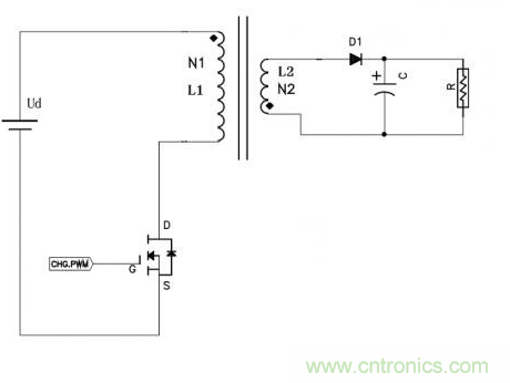 如何區(qū)分反激電源與正激電源？