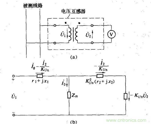 為什么電流互感器二次側(cè)不允許短路，也不允許開路？