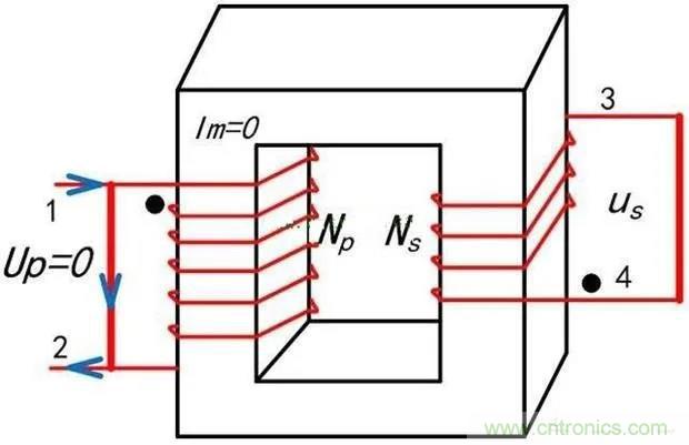 為什么電流互感器二次側(cè)不允許短路，也不允許開路？