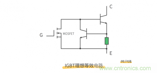 MOS管和IGBT管到底區(qū)別在哪？該如何選擇？