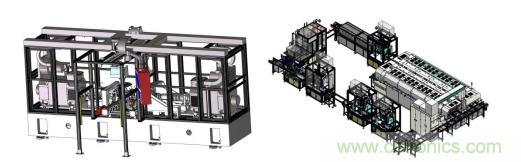 AHTE 2020新展商預(yù)告—舍弗勒、上銀、大恒圖像、邁征自動(dòng)化等多家企業(yè)助力智能化裝配
