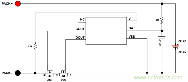 TI帶您揭秘電動(dòng)口罩解決方案，加速產(chǎn)品上市