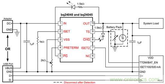 TI帶您揭秘電動(dòng)口罩解決方案，加速產(chǎn)品上市
