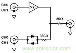 在多通道應(yīng)用中使用放大器禁用功能代替多路復用器