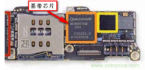 基帶、射頻，還有誰(shuí)不了解的嗎？看這里來(lái)！??！