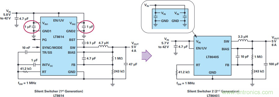 拒絕被瘋漲的MLCC“綁架”，這個解決方案你需要了解一下