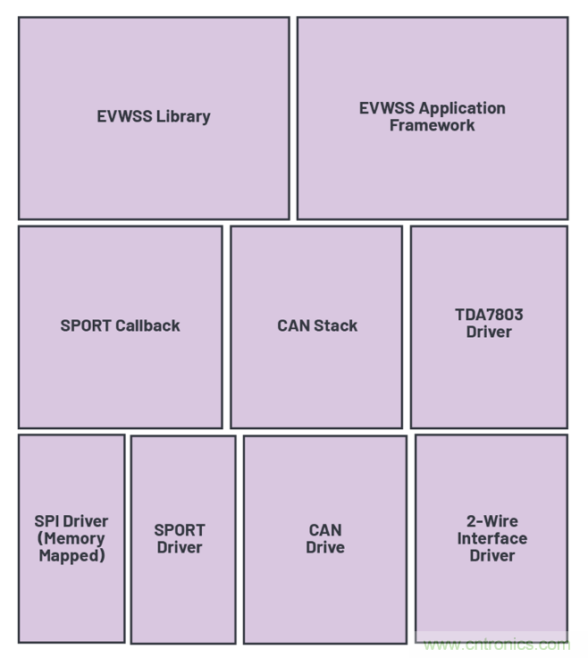 安靜也有錯，電動汽車必須要“發(fā)聲”哦~