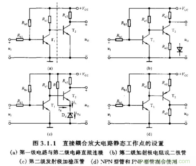 基本放大電路里的這些問題你知道嗎？