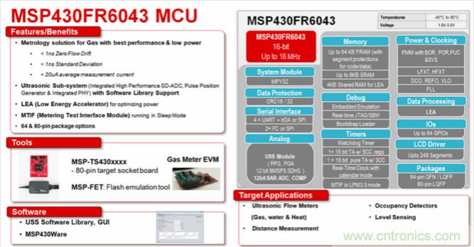 “軟硬兼施”，TI超聲波產(chǎn)品讓燃?xì)獗砀鼫?zhǔn)確可靠