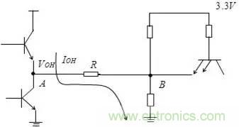 影響信號完整性的7大原因，你“中槍”了哪個？