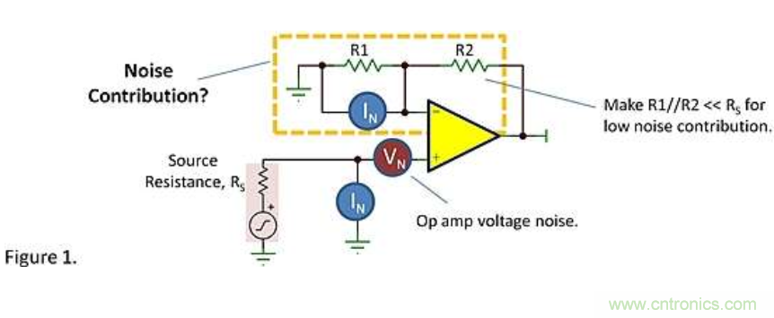 運(yùn)放噪聲------反饋會(huì)有什么影響呢？