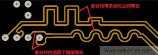 如何避免PCB差分信號(hào)設(shè)計(jì)的3個(gè)常見(jiàn)的誤區(qū)？