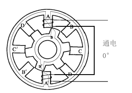 http://44632.cn/art/artinfo/id/80038313