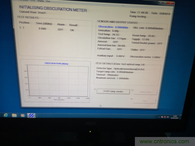拒絕誤報！實例測試這款A(yù)DI煙霧探測器！