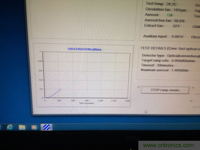 拒絕誤報！實例測試這款A(yù)DI煙霧探測器！