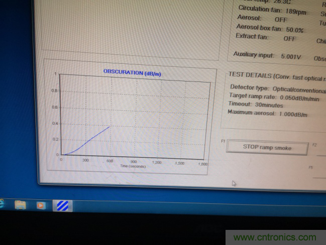 拒絕誤報！實例測試這款A(yù)DI煙霧探測器！