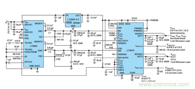 受電源IC需求挑戰(zhàn)，輕松實(shí)現(xiàn)精確調(diào)節(jié)的電源電壓！