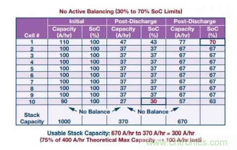 OPC DAY |國際網(wǎng)絡會議開講，一起來聽課吧
