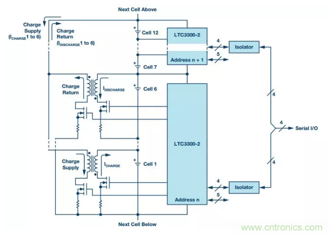 OPC DAY |國際網(wǎng)絡會議開講，一起來聽課吧
