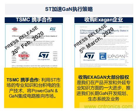 ST市場策略：聚焦亞洲工業(yè)市場， 探索電力和能源及電機控制領(lǐng)域增長機會
