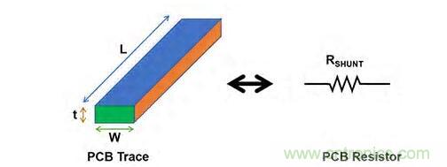 如何在工業(yè)應(yīng)用中精確控制 BLDC 電機(jī)的扭矩和速度 如何在工業(yè)應(yīng)用中精確控制 BLDC 電機(jī)的扭矩和速度