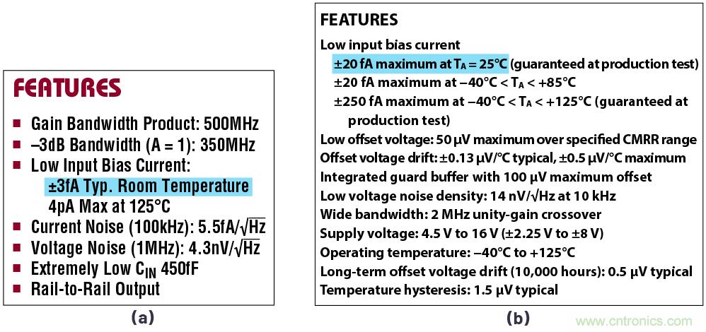 閃光的未必都是金子！仔細(xì)閱讀相關(guān)數(shù)據(jù)手冊(cè)數(shù)據(jù)，正確選擇部件