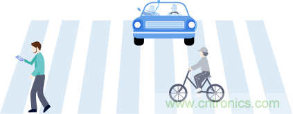 如何實現(xiàn)5G的調(diào)制方式？