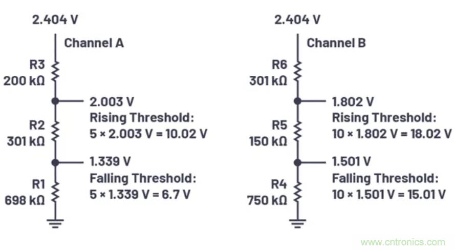 為你的系統(tǒng)保駕護(hù)航，專用欠壓/過壓保護(hù)器件你心動(dòng)了嗎？