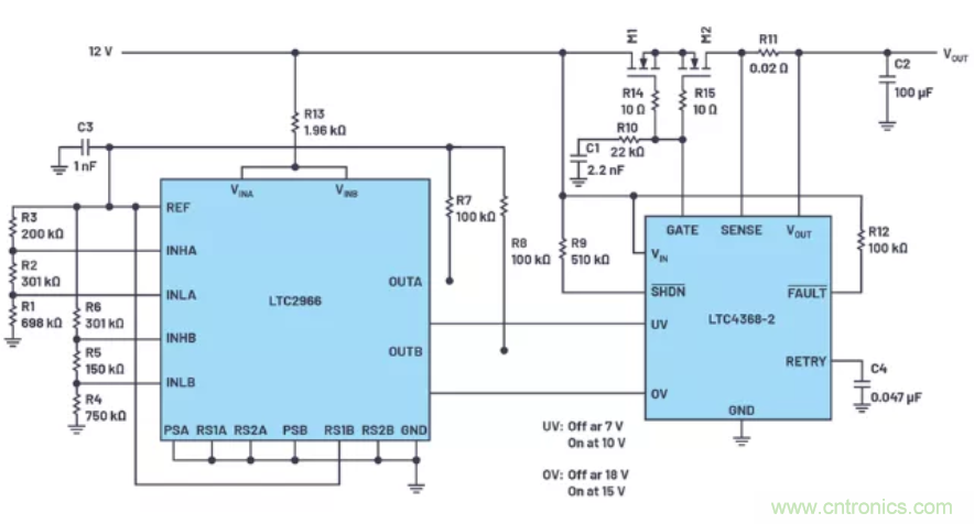 為你的系統(tǒng)保駕護(hù)航，專用欠壓/過壓保護(hù)器件你心動(dòng)了嗎？