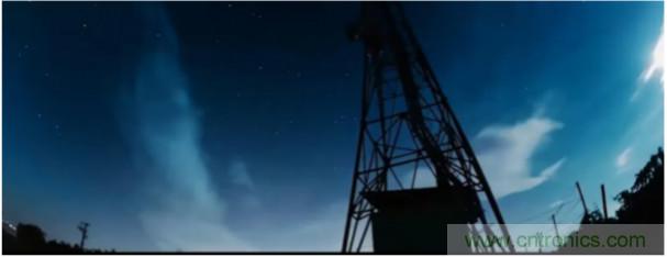 高精度、低噪聲、超低功耗！這款傾角測量解決方案你不得不看