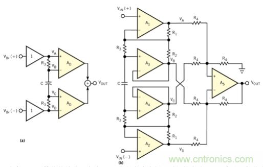 采用交流耦合儀表放大器實現(xiàn)共模抑制比性能的設(shè)計電路應(yīng)用 采用交流耦合儀表放大器實現(xiàn)共模抑制比性能的設(shè)計電路應(yīng)用