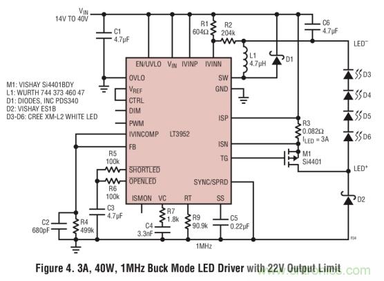 具集成型電壓限制功能的3A、1MHz降壓模式LED驅(qū)動器