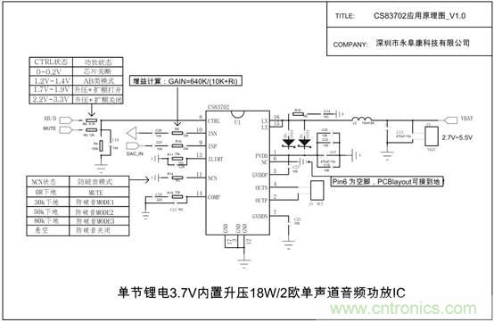 單節(jié)鋰電3.7V單聲道音頻功放IC解決方案 單節(jié)鋰電3.7V單聲道音頻功放IC解決方案