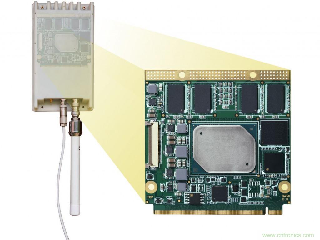 面向智能交通基礎(chǔ)設(shè)施的模塊化邊緣計(jì)算技術(shù) 面向智能交通基礎(chǔ)設(shè)施的模塊化邊緣計(jì)算技術(shù)