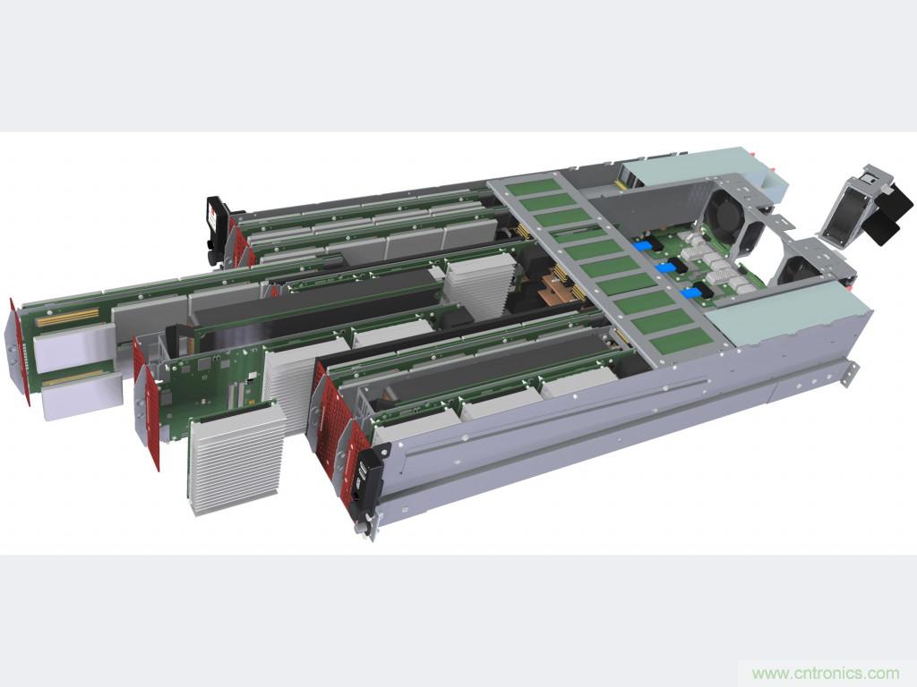 面向智能交通基礎(chǔ)設(shè)施的模塊化邊緣計(jì)算技術(shù) 面向智能交通基礎(chǔ)設(shè)施的模塊化邊緣計(jì)算技術(shù)