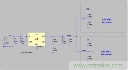 低功率 IQ調(diào)制器的基帶設(shè)計(jì)實(shí)例 低功率 IQ調(diào)制器的基帶設(shè)計(jì)實(shí)例