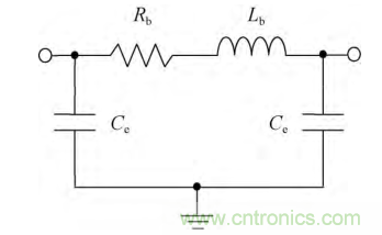 微帶線的相位補(bǔ)償電路物理模型分析 微帶線的相位補(bǔ)償電路物理模型分析