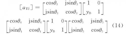 微帶線的相位補(bǔ)償電路物理模型分析 微帶線的相位補(bǔ)償電路物理模型分析