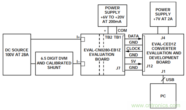 集成隔離式電源、用于太陽(yáng)能光伏轉(zhuǎn)換器的完全隔離式電流檢測(cè)電路