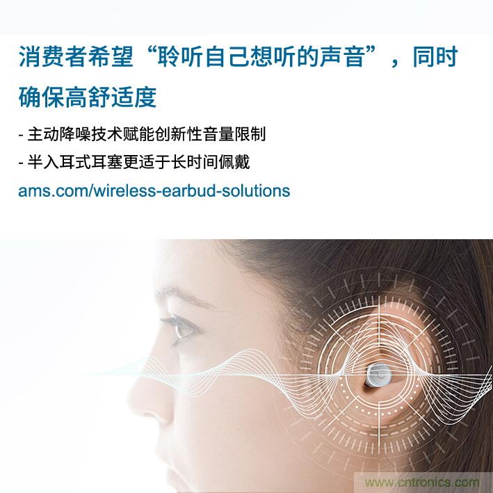 Ams調(diào)查發(fā)現(xiàn)，消費(fèi)者希望“聆聽自己想聽的聲音”，同時(shí)舒適度不受影響