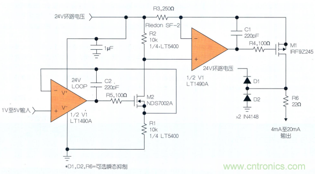什么？！4mA至20mA電流環(huán)路的誤差小于0.2%？!